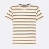T-shirt Col Rond écru Rayé Marron 2 T-shirt Col Rond écru Rayé Marron -Urbain Soldes prod 26979 olonne t shirt coton coton recycle ecru multicouleurs 687x687 c