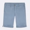 Short Bleu
